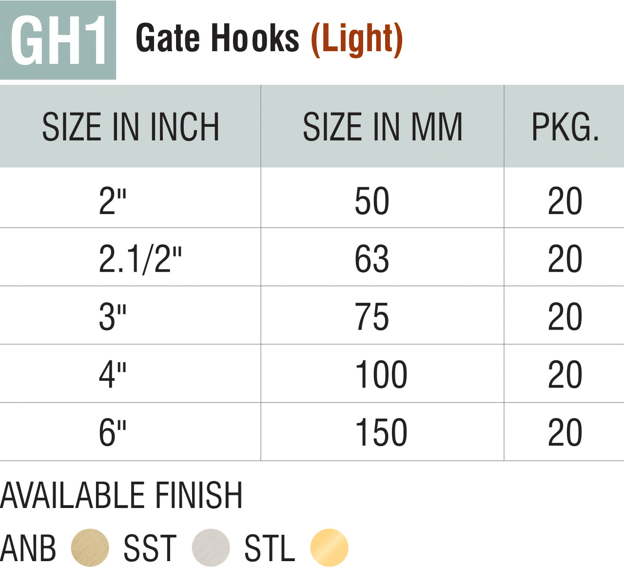 Brass Door & Window Fittings