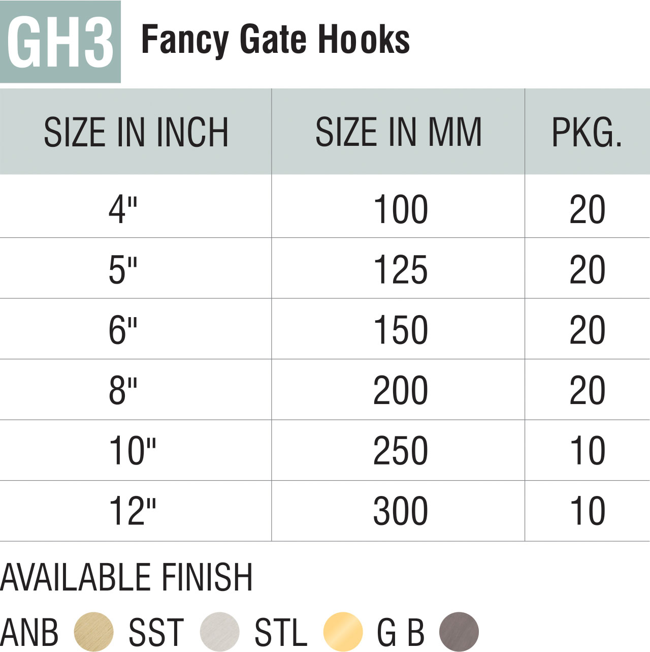 Brass Door & Window Fittings