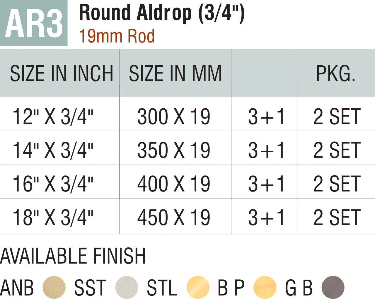 Brass Door & Window Fittings