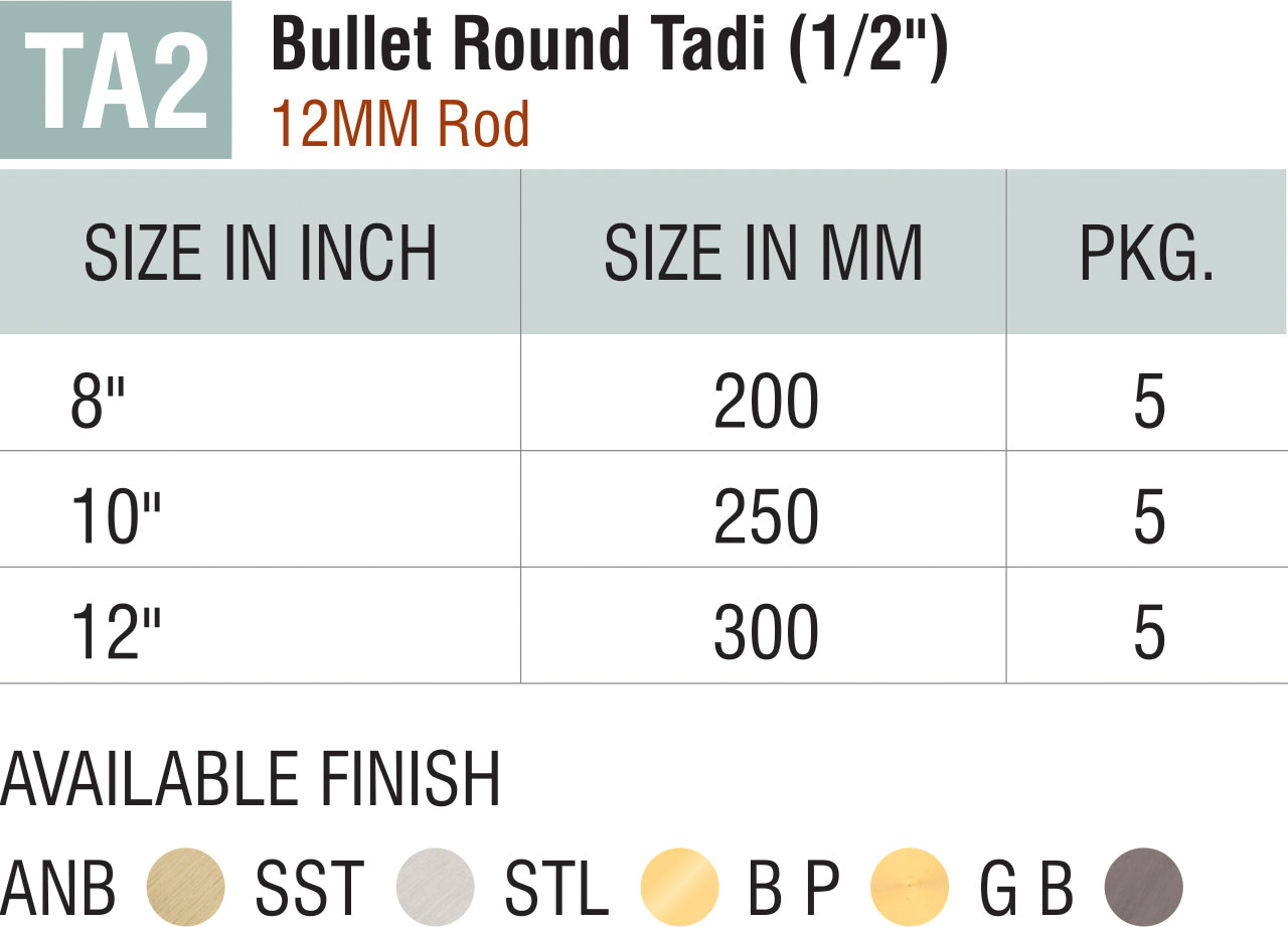 Brass Door & Window Fittings