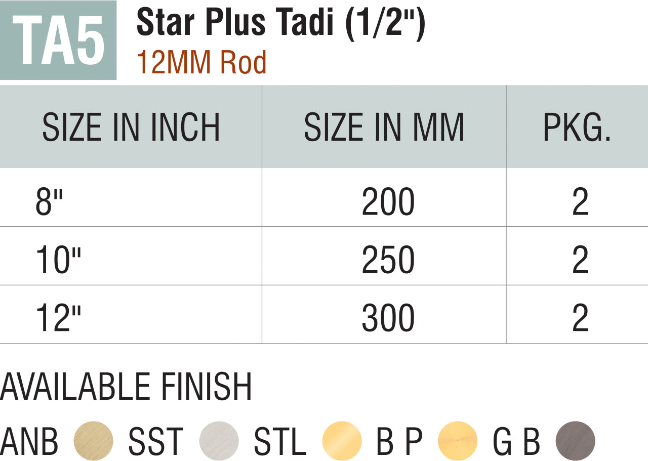 Brass Door & Window Fittings
