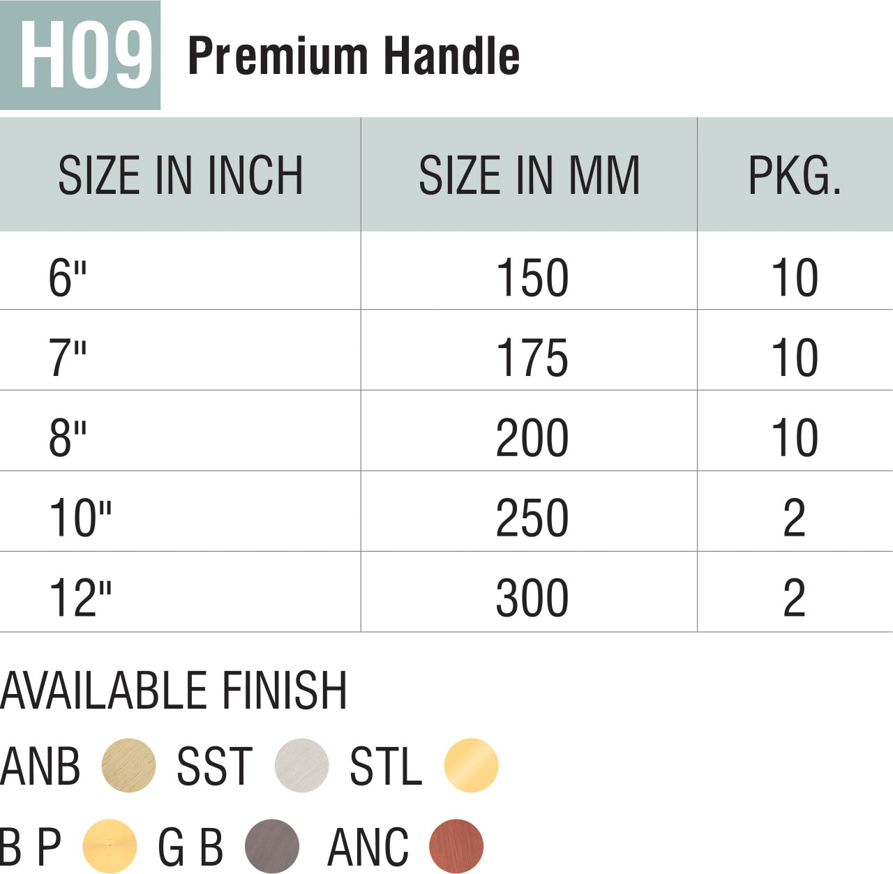 Brass Door & Window Fittings