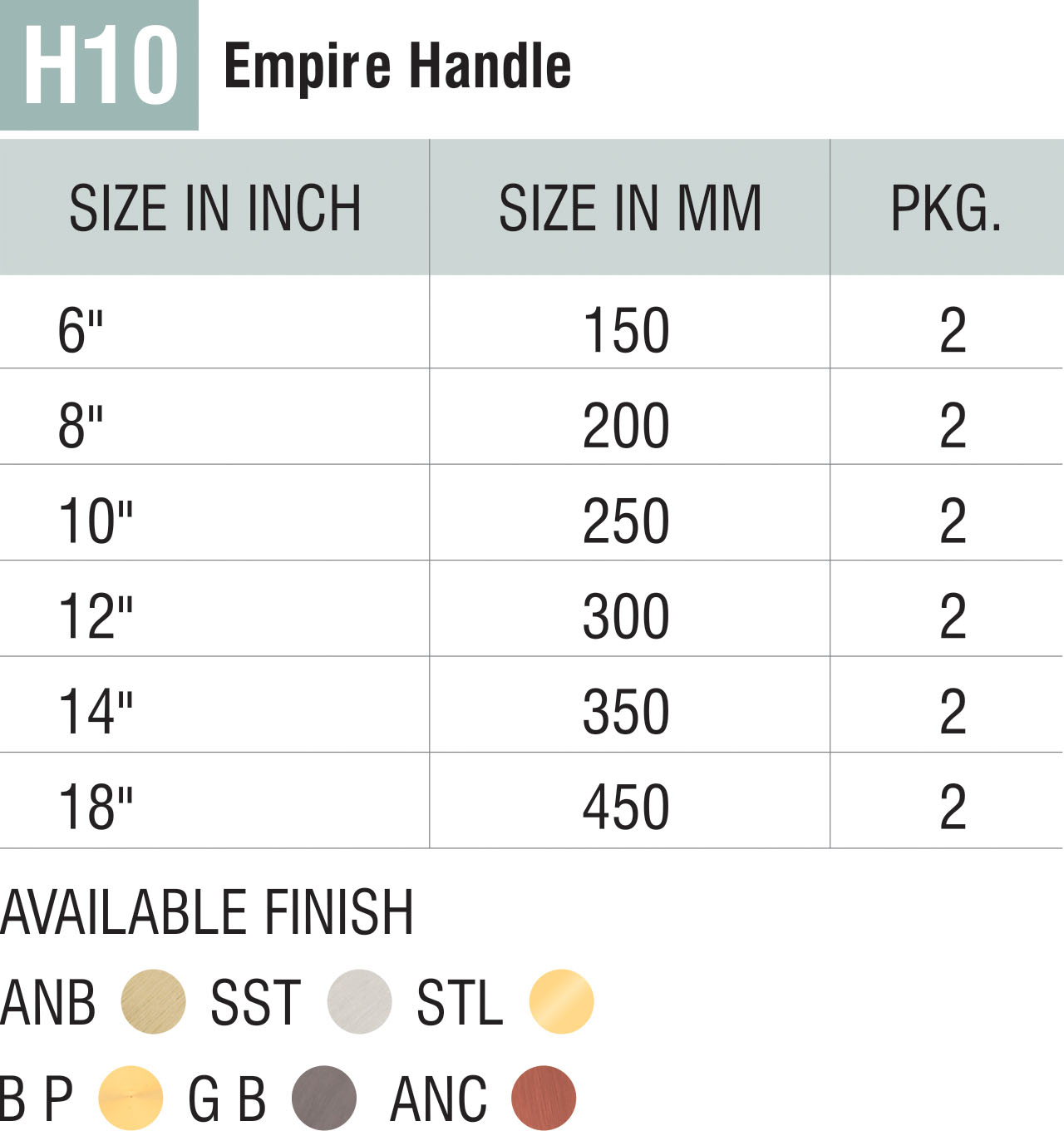 Brass Door & Window Fittings