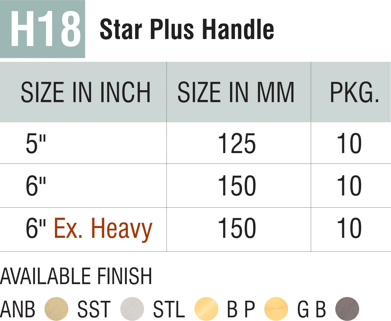 Brass Door & Window Fittings