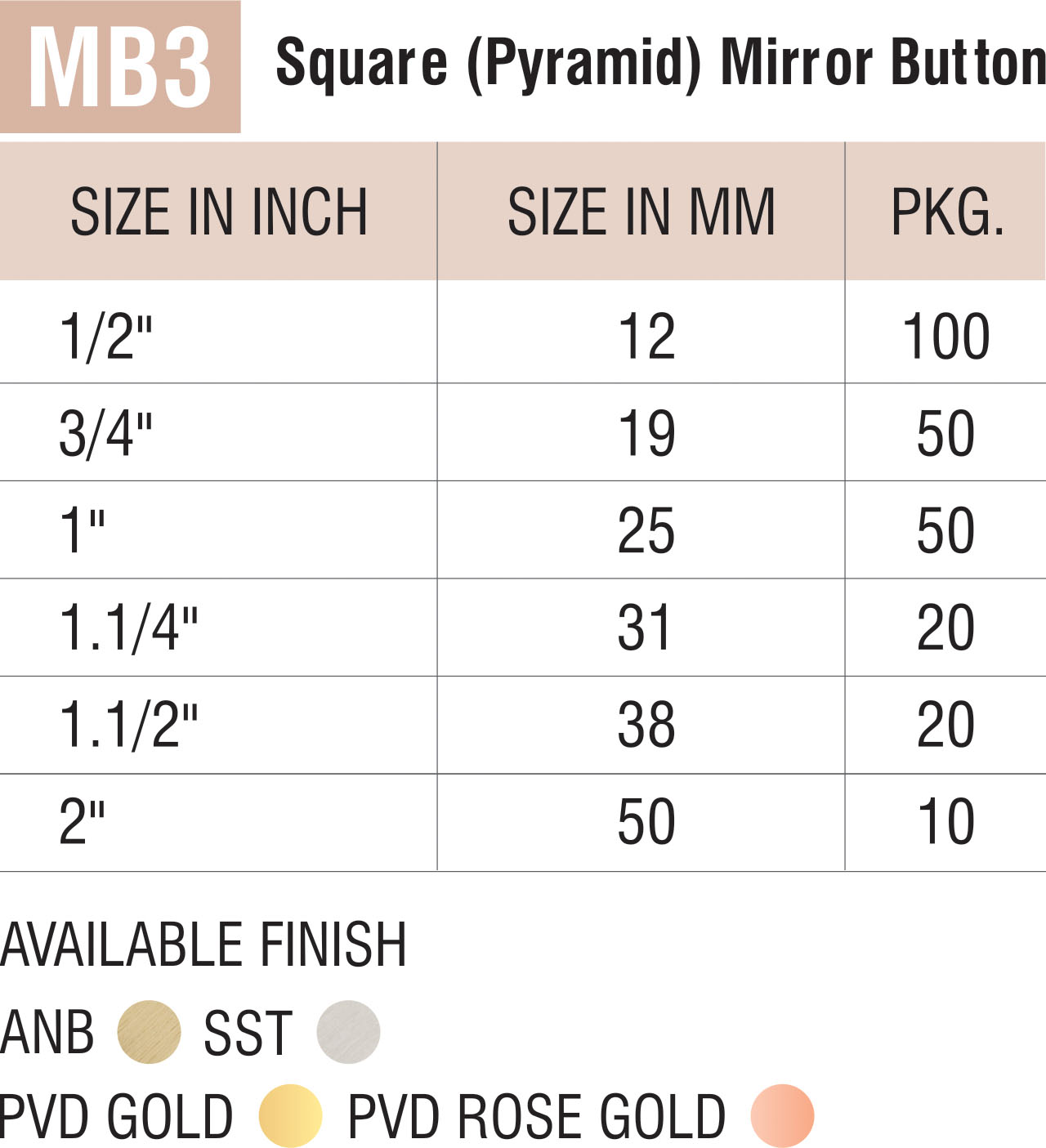 Brass Mirror Screw & Buttons