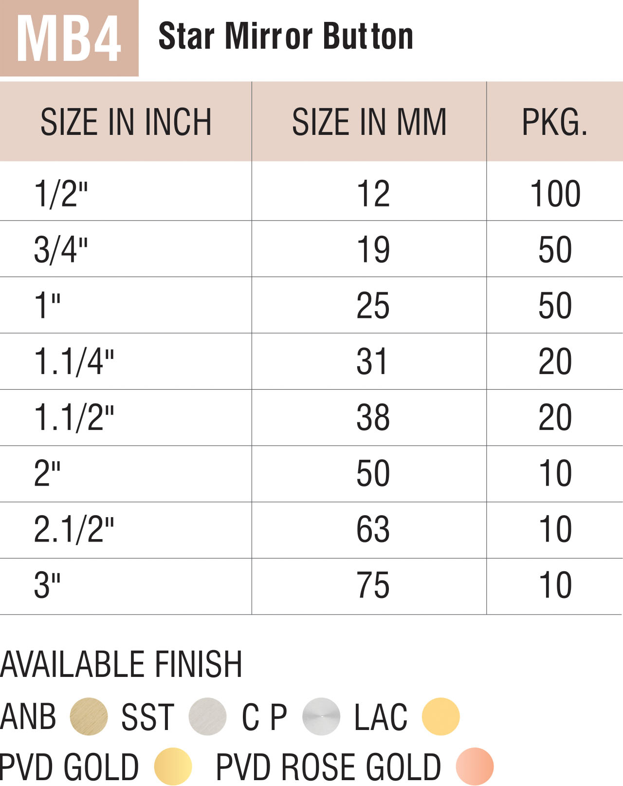 Brass Mirror Screw & Buttons