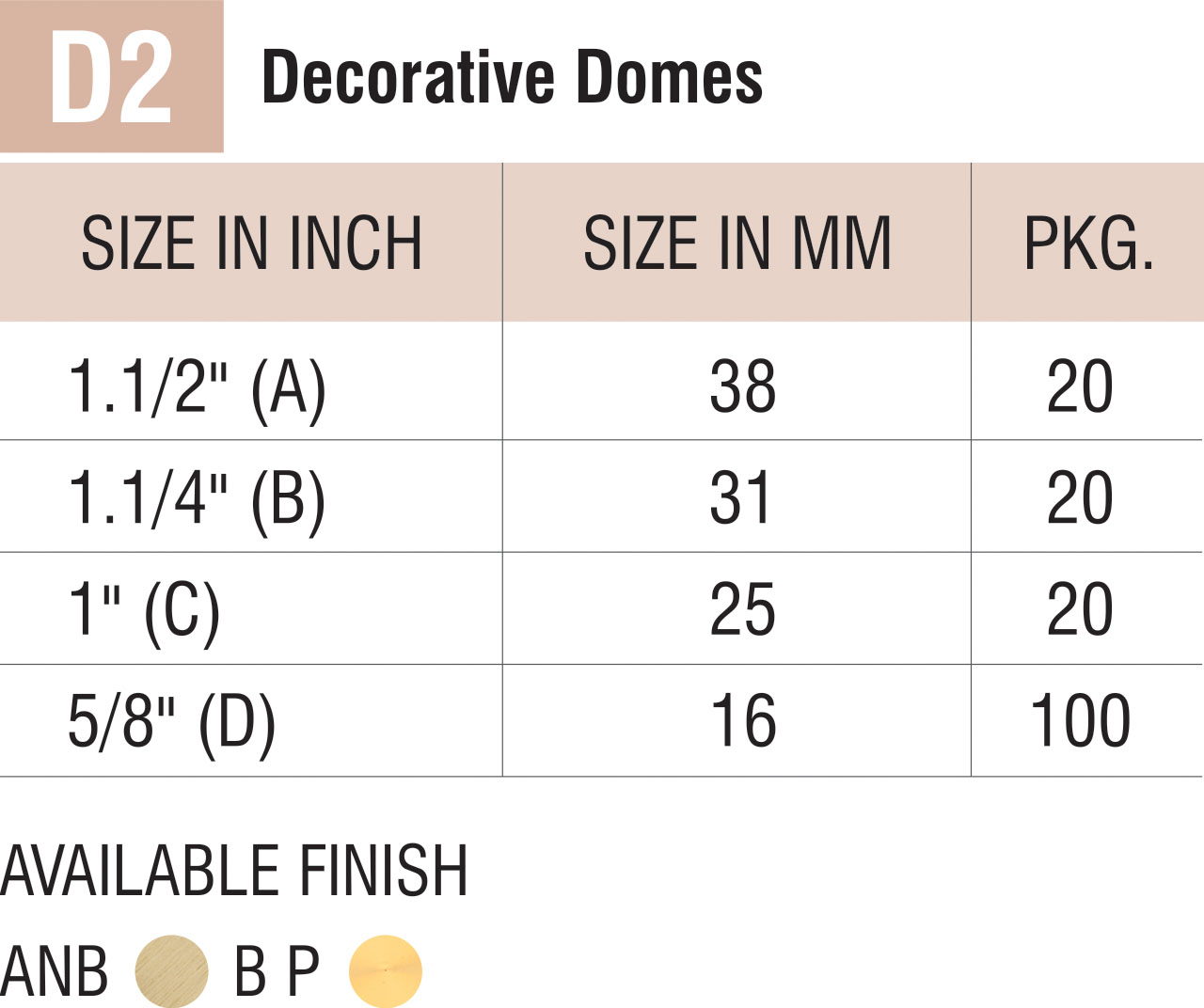 Brass Mirror Screw & Buttons