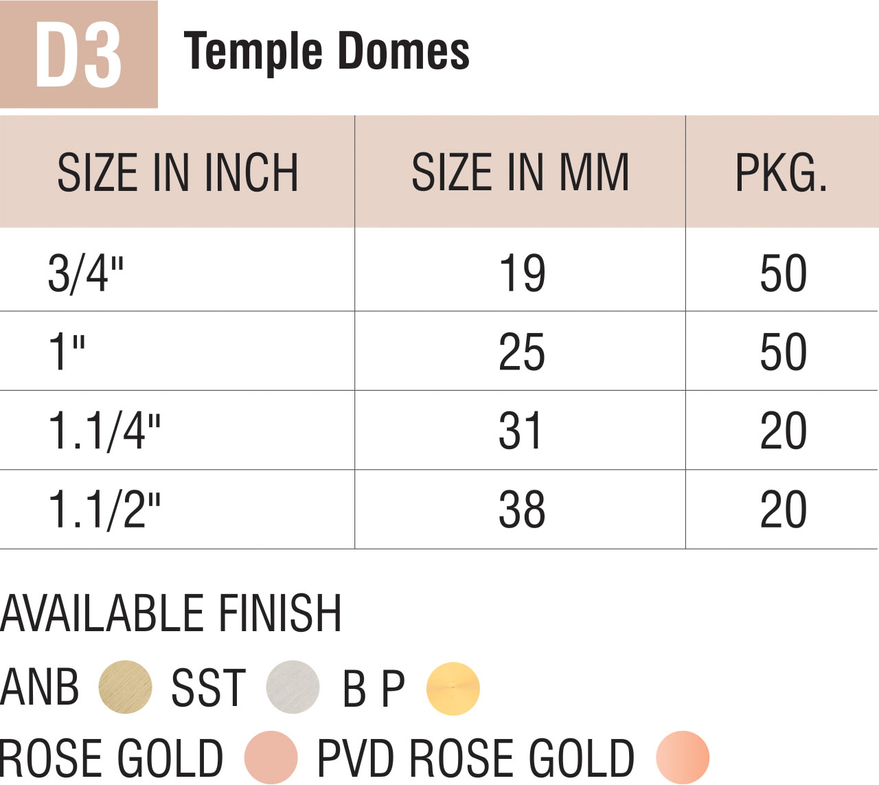 Brass Mirror Screw & Buttons