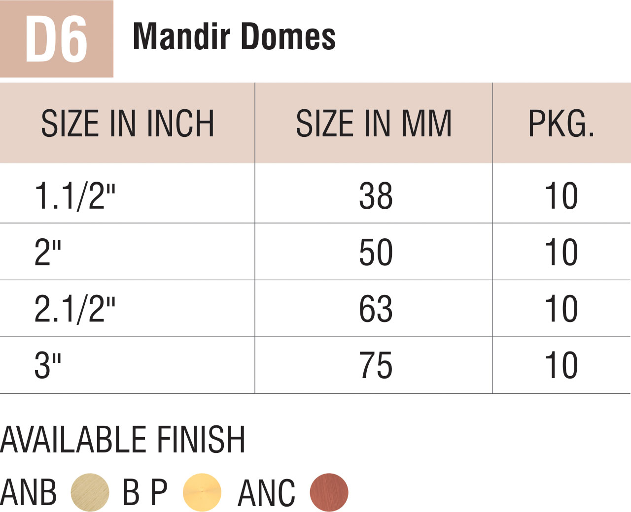 Brass Mirror Screw & Buttons