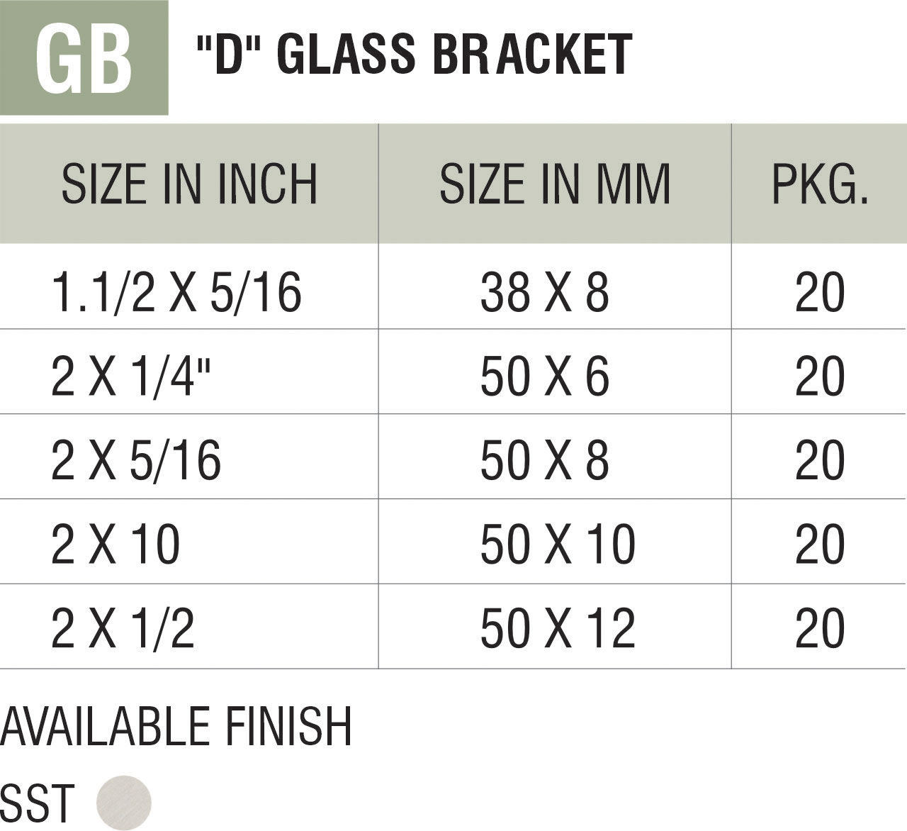 Brass Glass Fittings