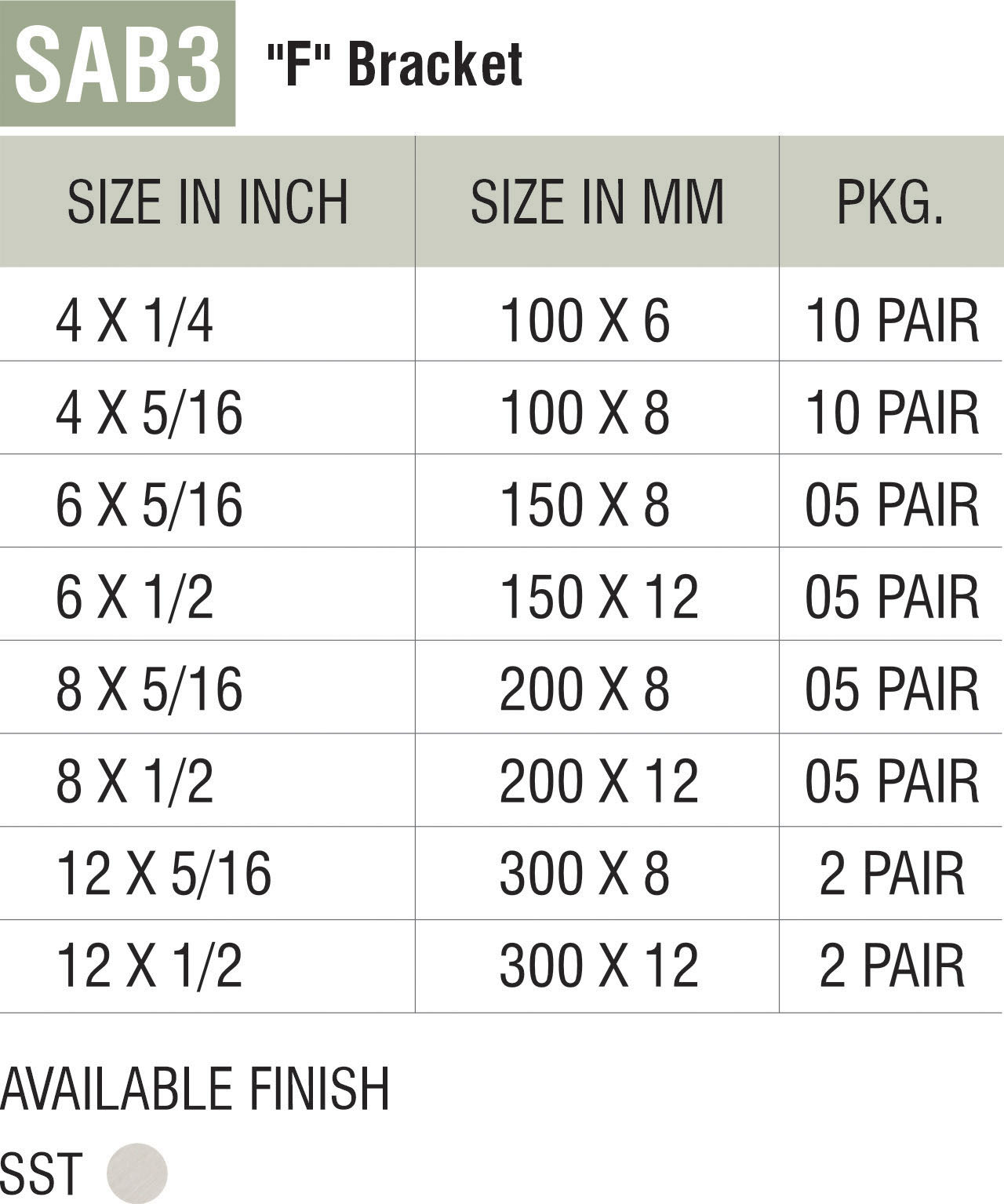 Brass Glass Fittings