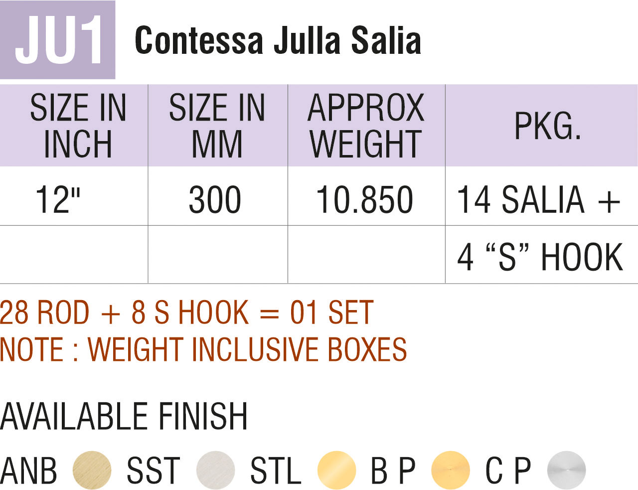 Brass Julla Fittings