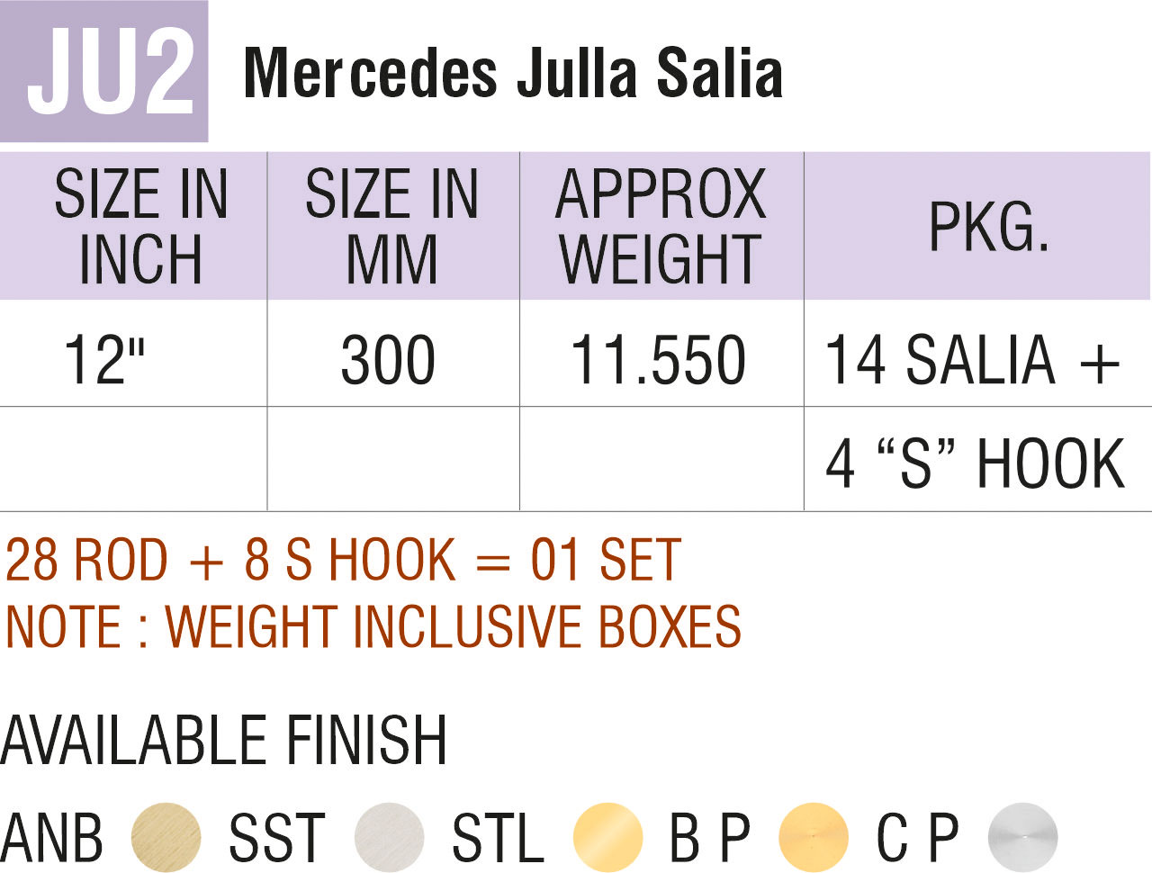 Brass Julla Fittings