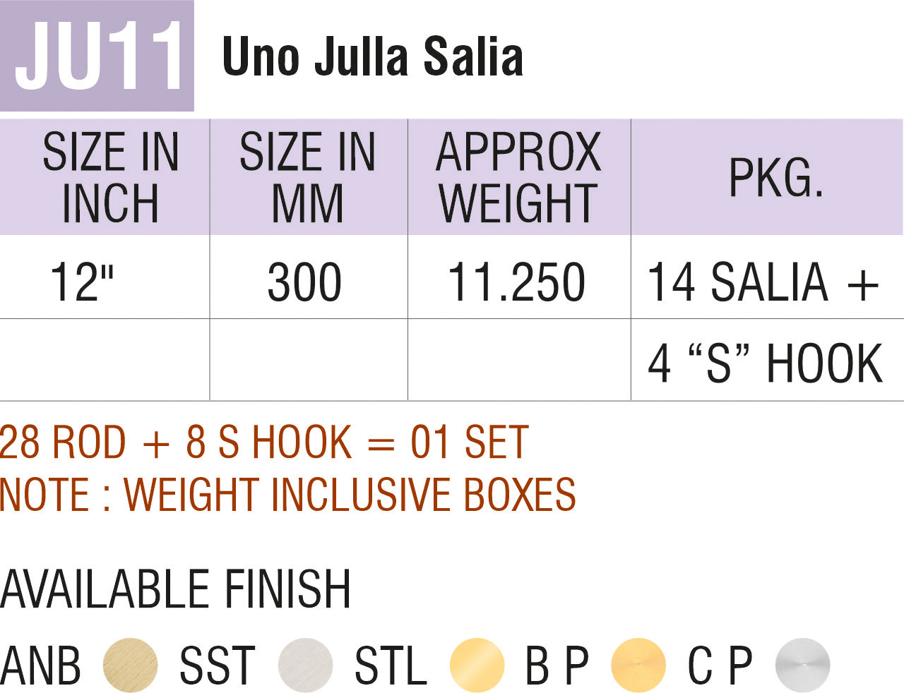 Brass Julla Fittings