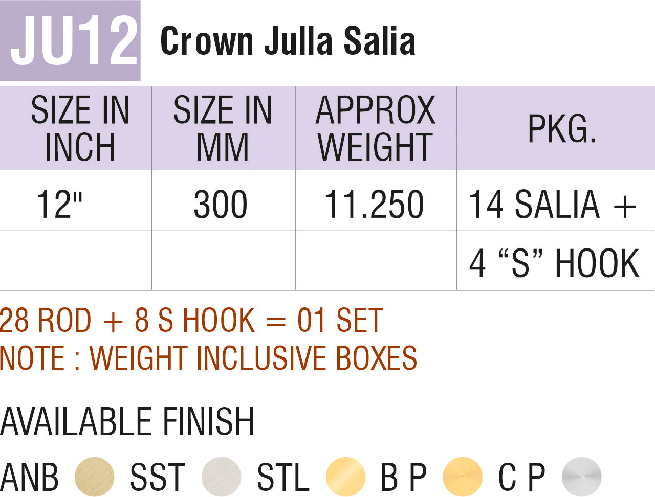 Brass Julla Fittings