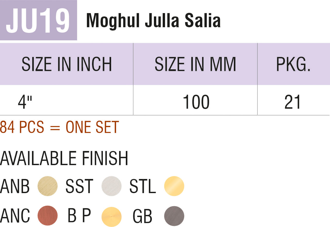 Brass Julla Fittings