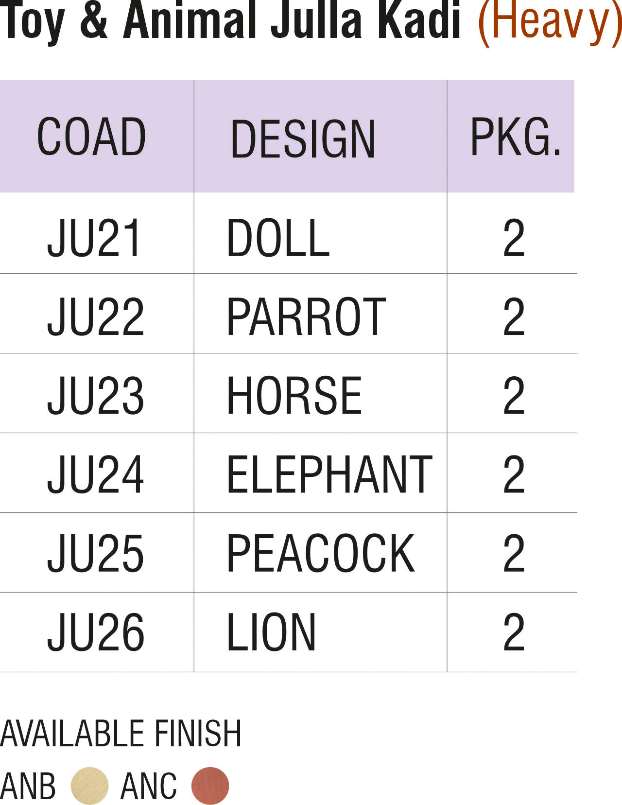 Brass Julla Fittings