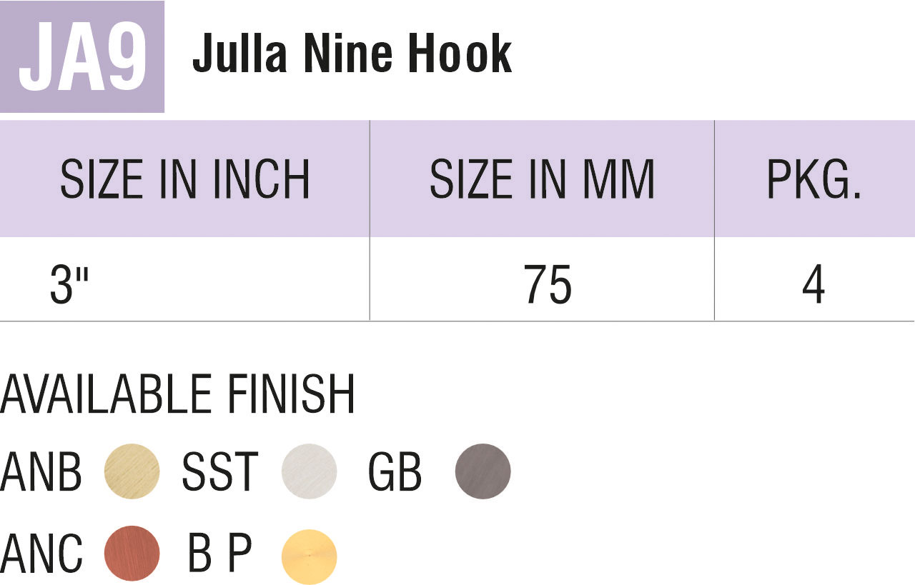 Brass Julla Fittings