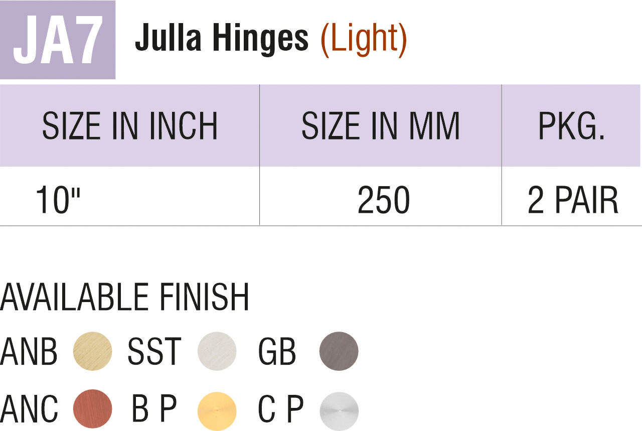 Brass Julla Fittings