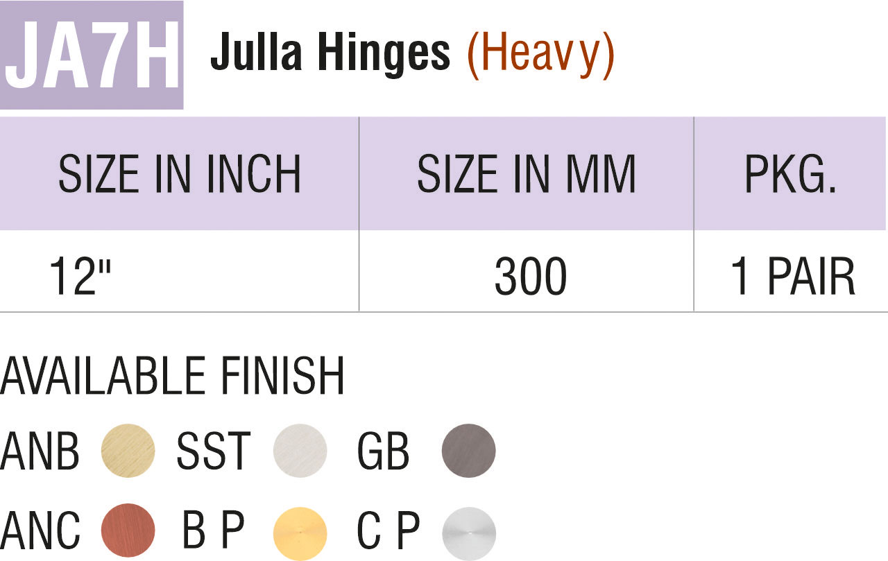 Brass Julla Fittings