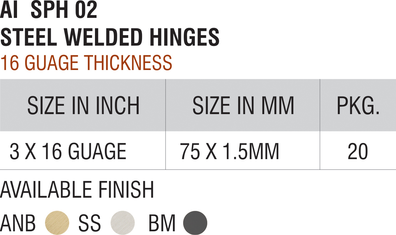 Hinges
