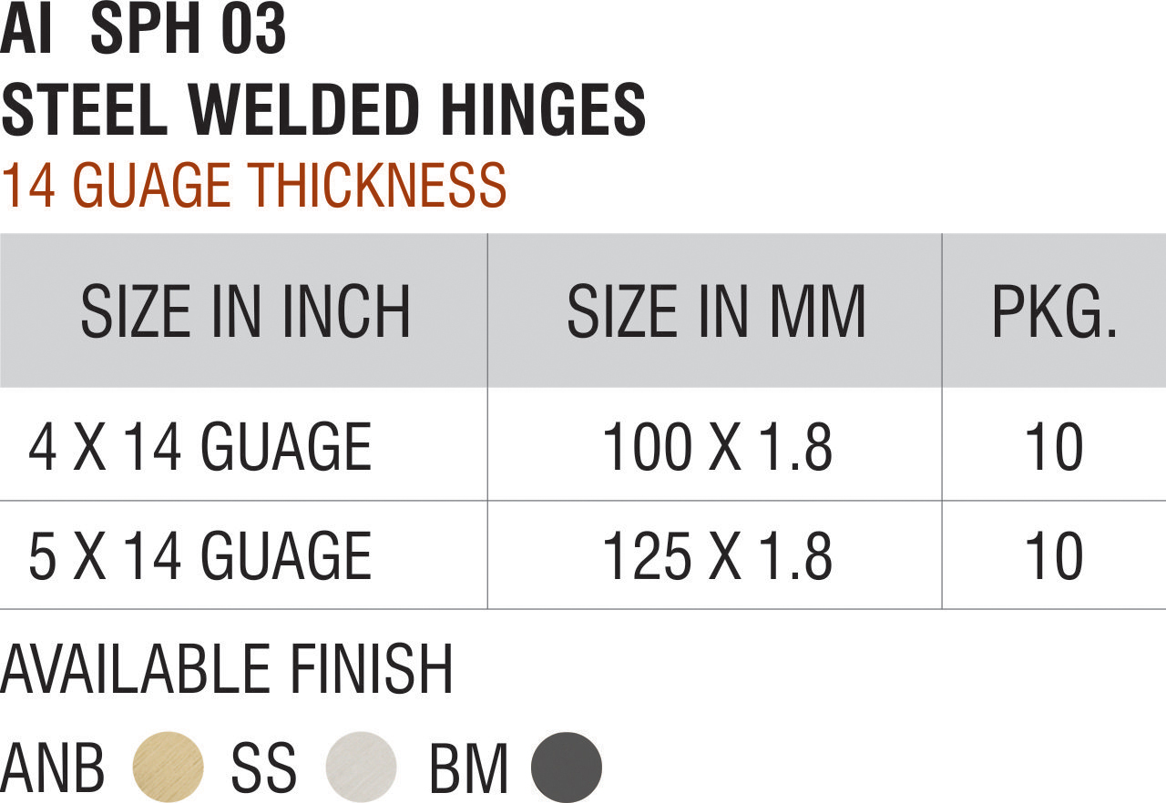 Hinges