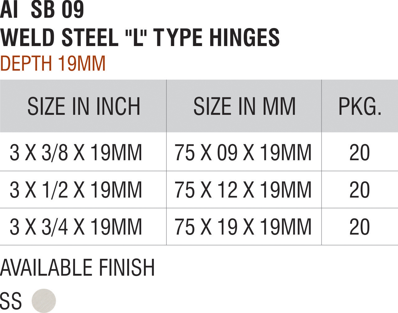 Hinges