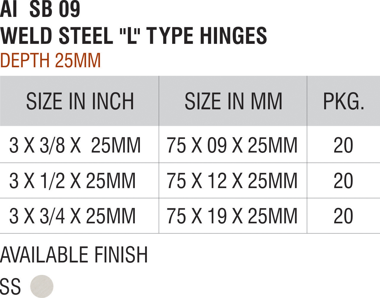 Hinges